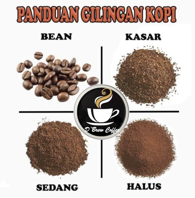KOPI ARABICA CIWIDEY | JAWA BARAT