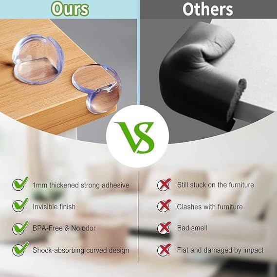 Zuha 4 PCS Corner Protector for Furniture - Table Edge Guards with Silicon and Soft Gel, Sharp Corner Protection, Transparent PVC - Childproof Safety for Sharp Edges