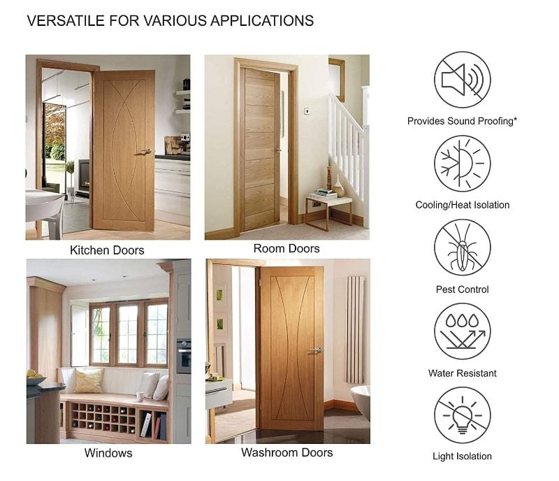 Zuha Perpetual Door Guard for Home - Gap Filler Flexible Door Bottom Sealing Strip (39 Inches, Pack of 2) Sound-Proof, Reduce Noise, Energy Saving Door Stopper for Reduce Door Dust, Insects Protector