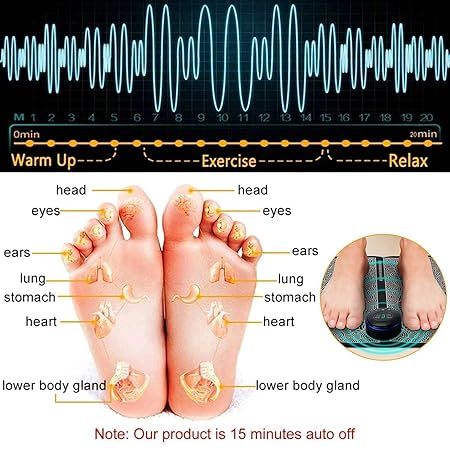 Zuha Ems Foot Massager Pain Relief,Electric Ems Massage Machine Mat,Rechargeable Portable Folding Automatic With 8 Mode/19 Intensity For Legs,Body,Hand Device For Men And Women
