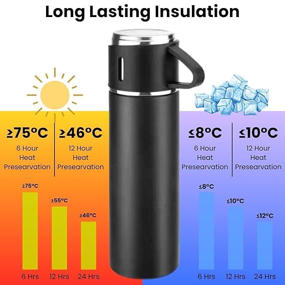 Zuha Vacuum Flask Set with 2 Cups, Double Wall Stainless Steel Thermo 500ml Vacuum Insulated Bottle Water Flask Set with 3 Cups Gift Set with Two Cups Hot & Cold