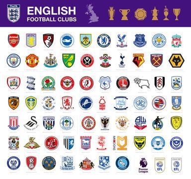 Premier League All Team Logo HD