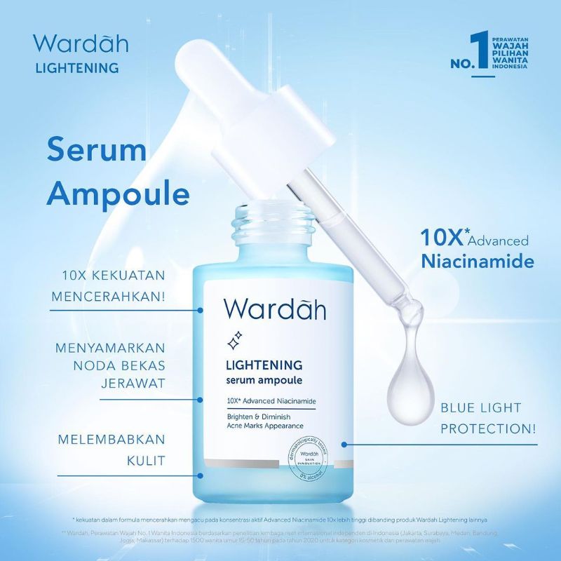 serum