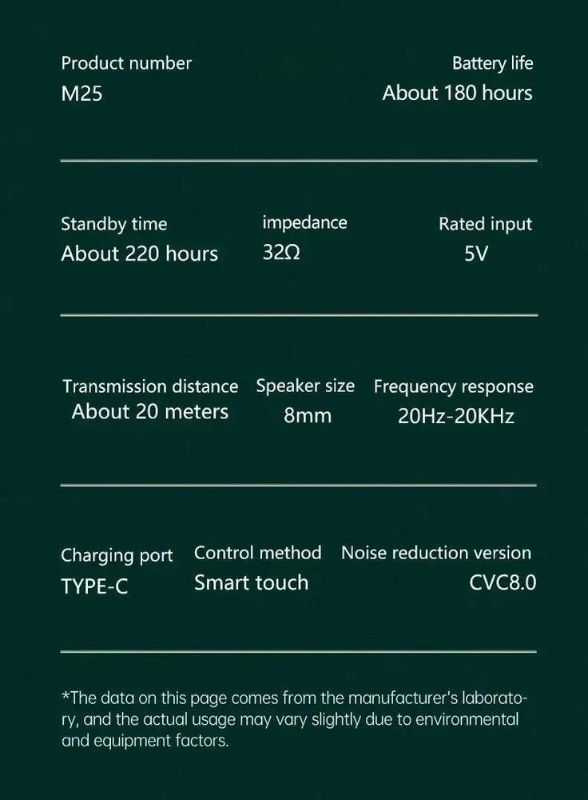 Multicolor Long-Lasting Battery With Fast Charge 25 Earbuds