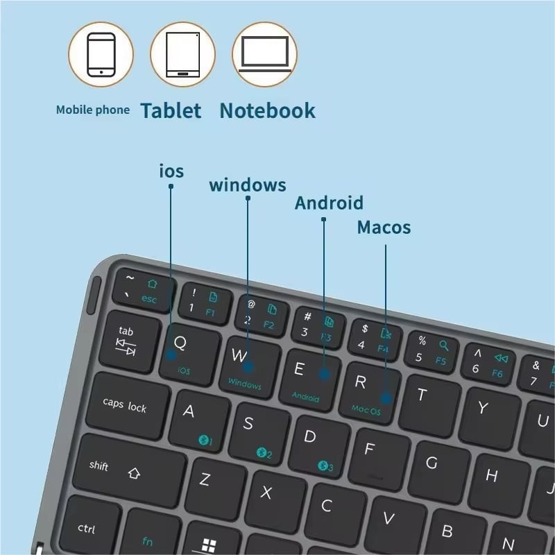 Clavier sans fil 🛜