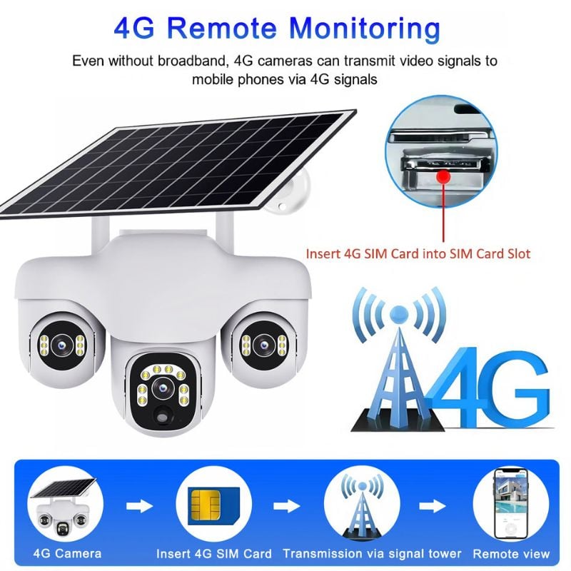 Caméra Solaire V380 Pro 15MP 4G Caméra Triple Lentille Caméra PTZ Triple Audio Bidirectionnel Extérieure Batterie Intégrée Sécurité CCTV HD Caméra IP