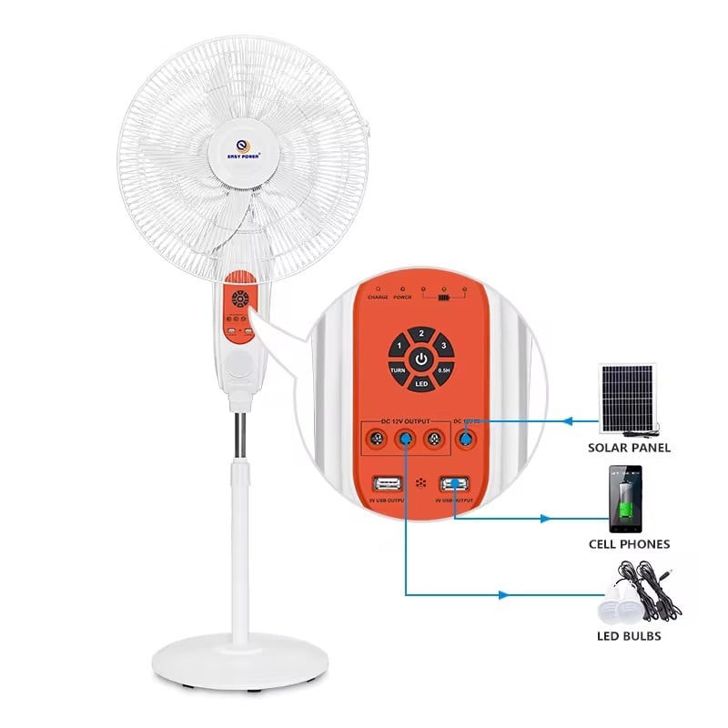 💨 Ventilateur Rechargeable puissant