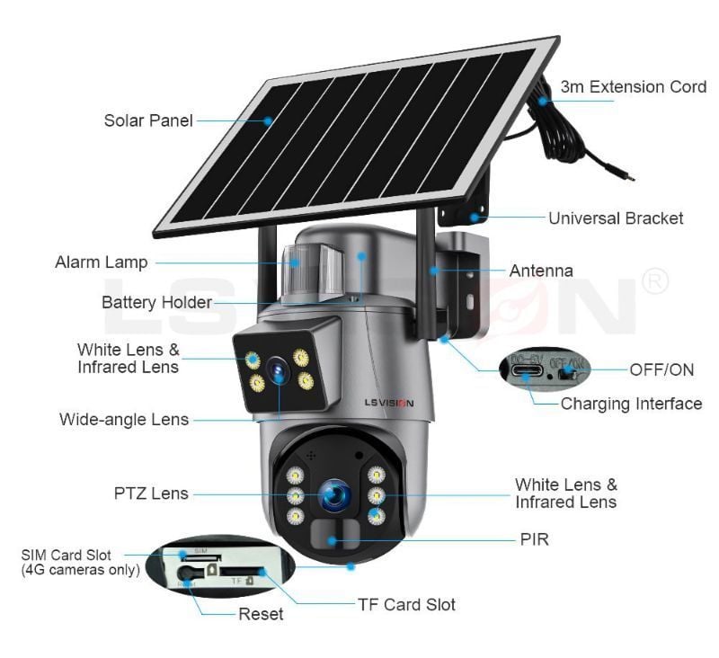Surveillance solaire à double objectif, LS-4GS22 -  LS VISION. {2026}