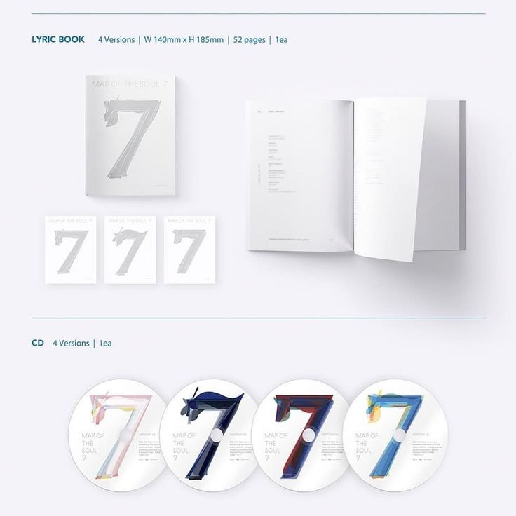 Album BTS Map of the Soul 7