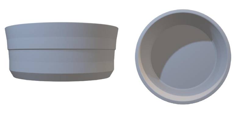 Component Cups