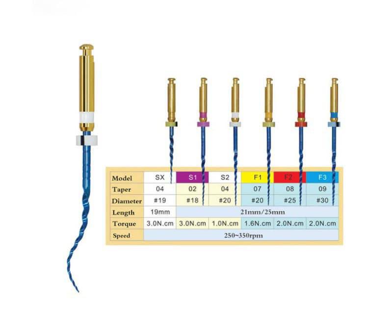 File máy nội nha K - H, Tam giác (reamer)
