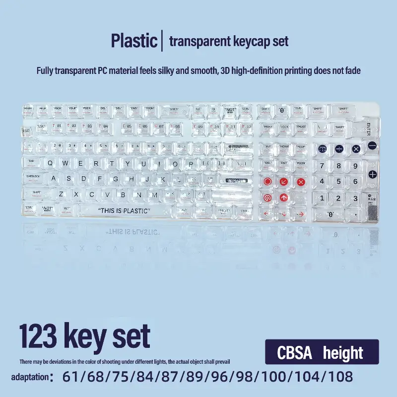 123Keys Transparent Keycaps - CBSA Profile