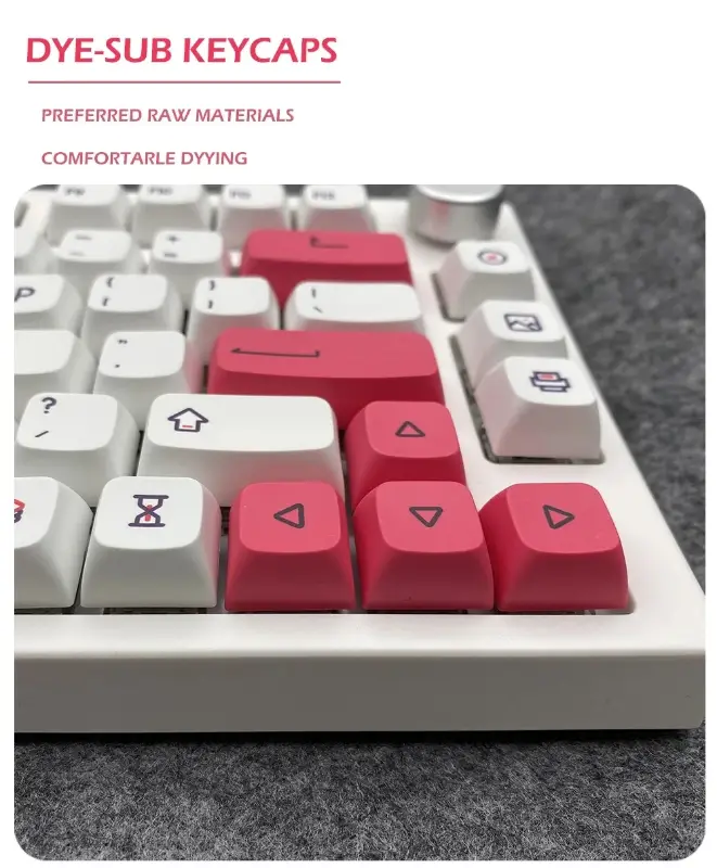 126 Keys Fendai Keycaps -  XDA Profile