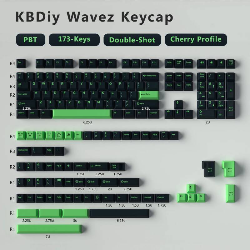 GMK Wavez