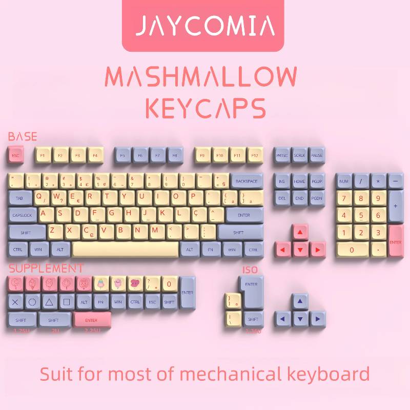 Marshmallow Keycaps - XDA