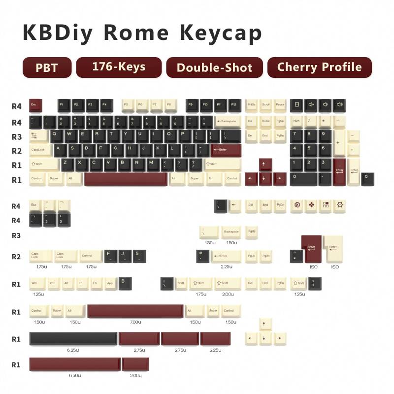 GMK Rome