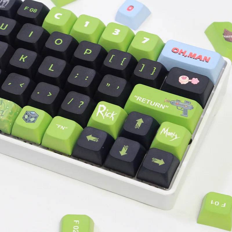 Rick and Morty 130 Key XDA