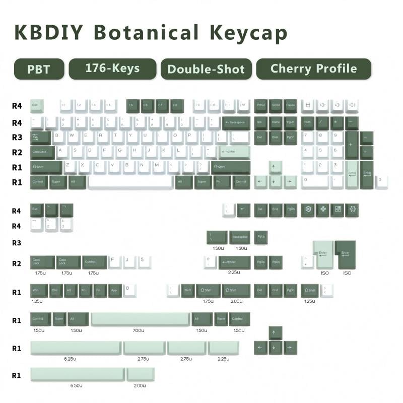 GMK Botanical