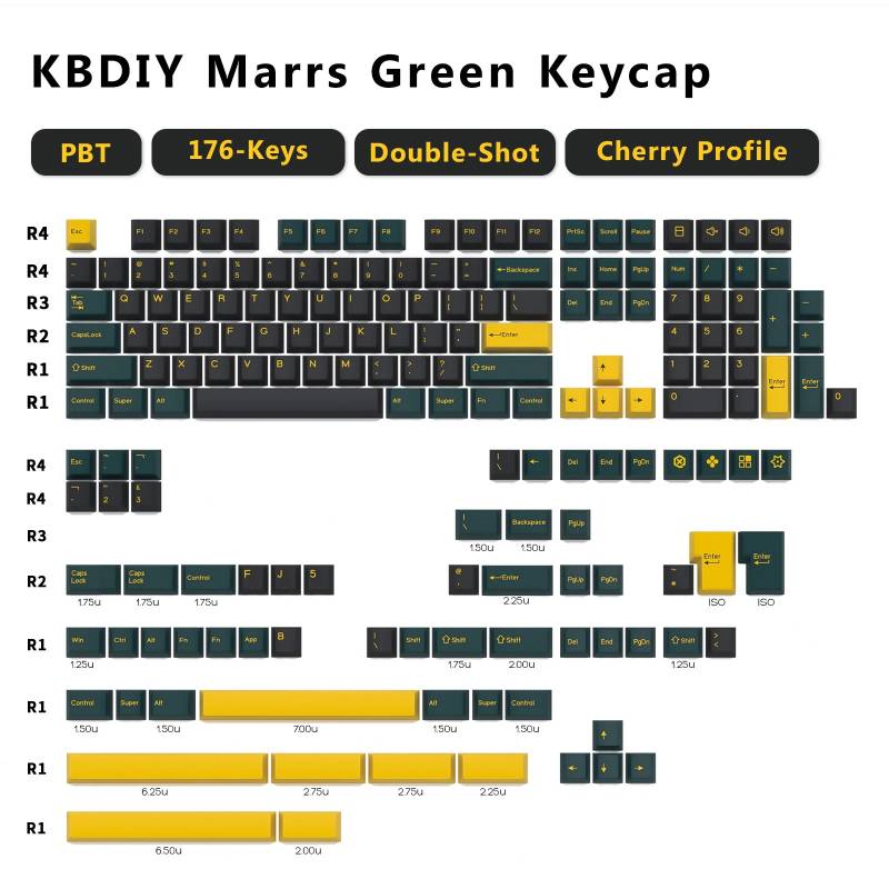 GMK Mars Green