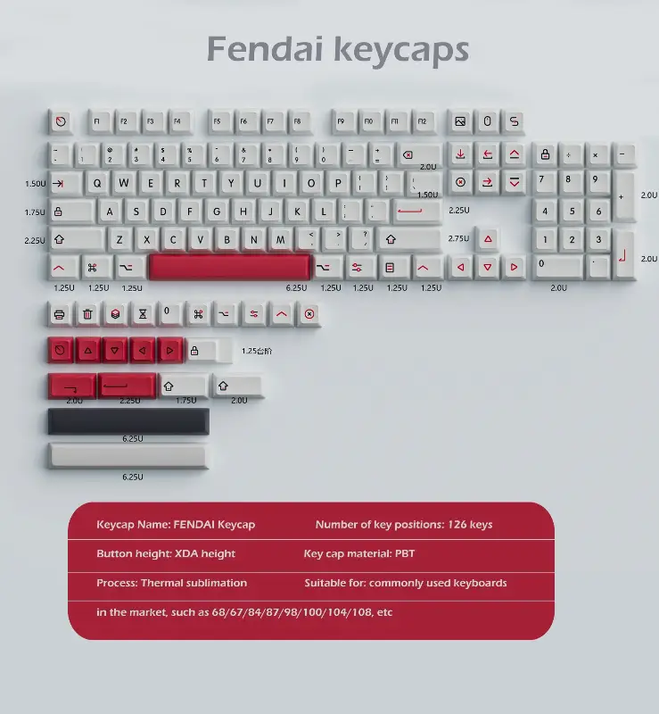 126 Keys Fendai Keycaps -  XDA Profile