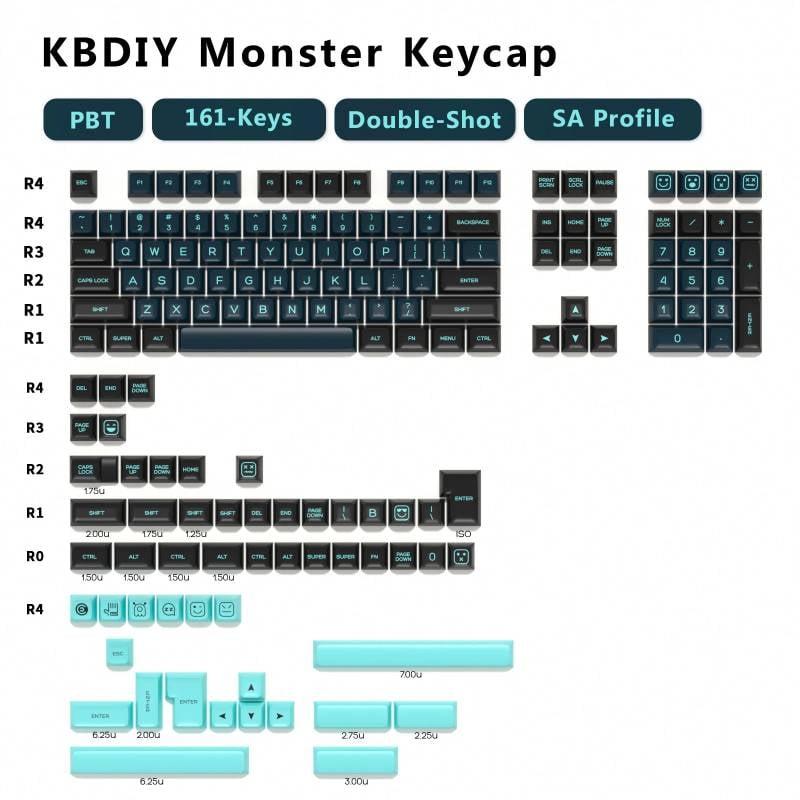 GMK Monster 160Keys- SA Profile