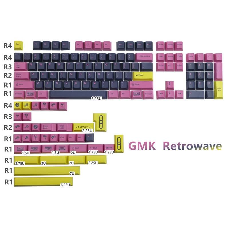 GMK Retrowave 142 Keys - Cherry