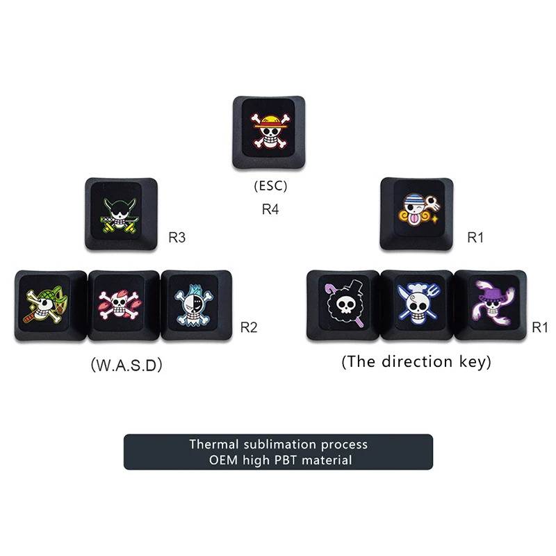 One Piece Thermal Sublimation PBT Keycaps