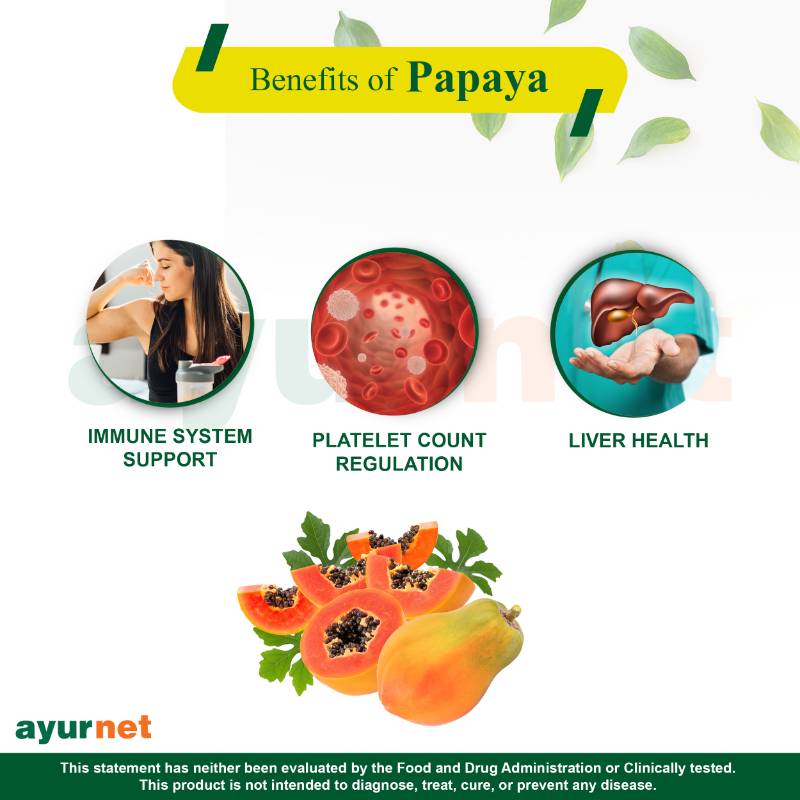 PAPAYA CAPSULE