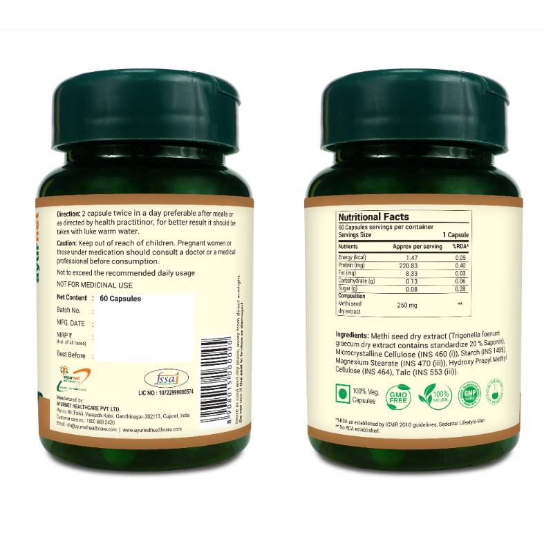 METHI CAPSULE
