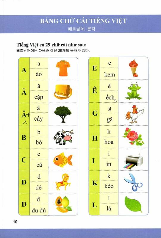 PDF + Mp3 | Tiếng Việt cho người Hàn Quốc Tiếng Việt 123 (Vietnamese for Korean)