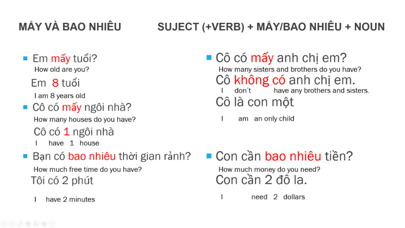 Bài 11: Anh bao nhiêu tuổi? (How old are you?)