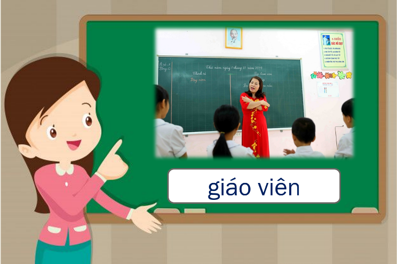 Bài 2: Tôi là giáo viên (Bài giảng PPT)