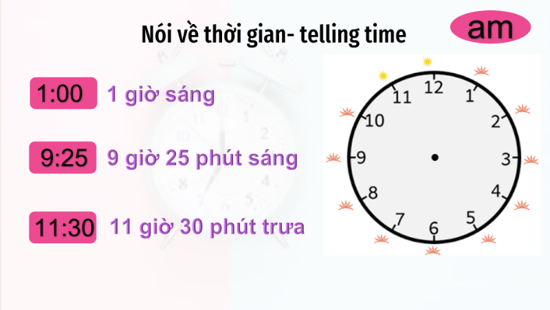 Bài 5: Hỏi giờ (Telling time)