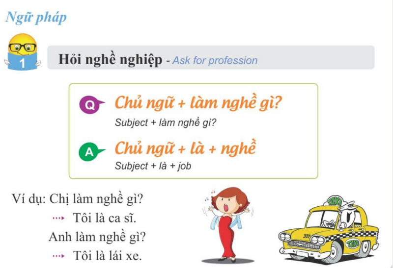 Bài 2: Tôi là giáo viên (Bài giảng PPT)