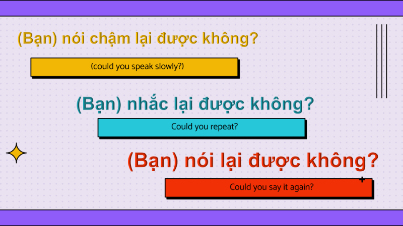 Bài 20: Các câu nói thông dụng (Common phrases)