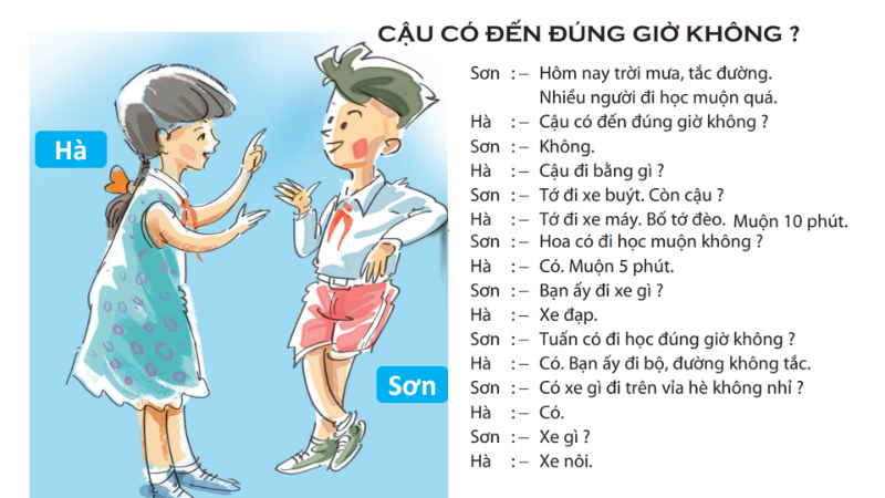 Bài 17: Giao thông (Traffic)