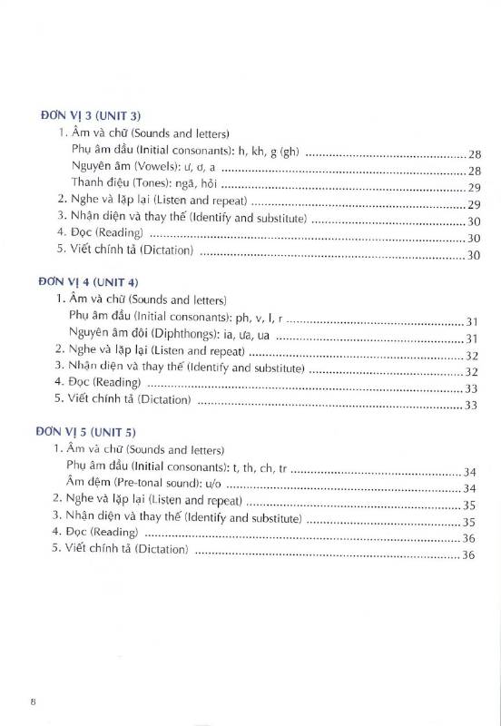 (PDF + Mp3) Giáo trình tiếng Việt cho người nước ngoài, Vietnamese As A Second Language, Nguyễn Văn Huệ, Trần Thị Minh Giới, Nguyễn Thị Ngọc Hân, Thạch Ngọc Minh