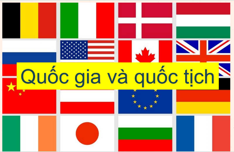 Bài 1: Quốc gia và Quốc tịch (Bài giảng PPT)