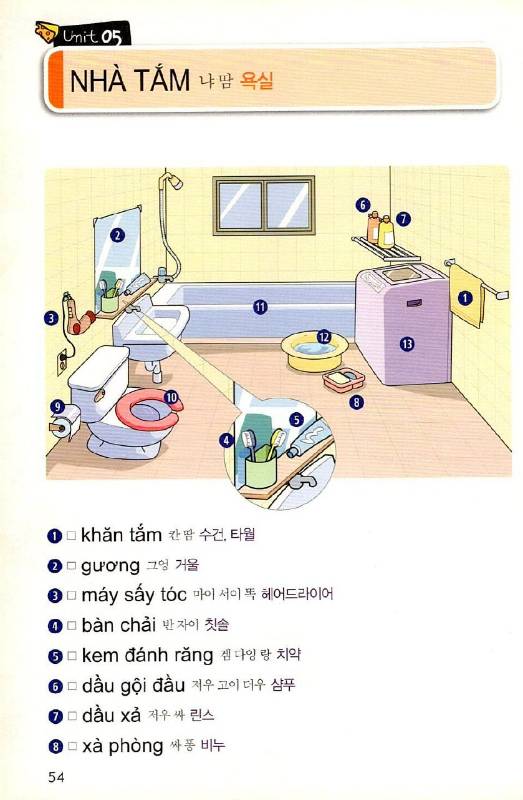 (PDF + Mp3) Themaitk Vietnamese Words, ghi nhớ cấp tốc 2300 từ tiếng Việt phân theo chủ đề, song ngữ Việt Hàn