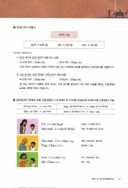 PDF + Mp3 | Tiếng Việt cho người mới bắt đầu, Cao Huyền Trang, Sujin Lee