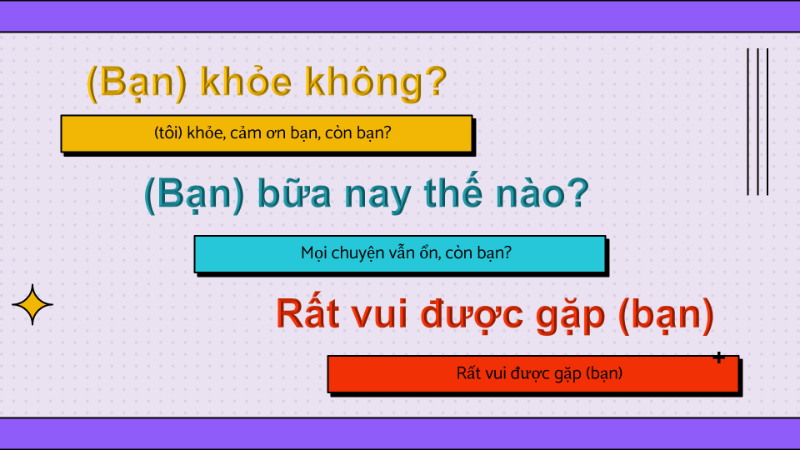 Bài 20: Các câu nói thông dụng (Common phrases)