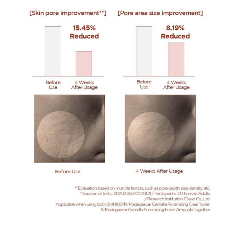 Serum poremizing 100ml