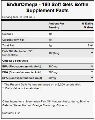 Enduromega 180 Softgels