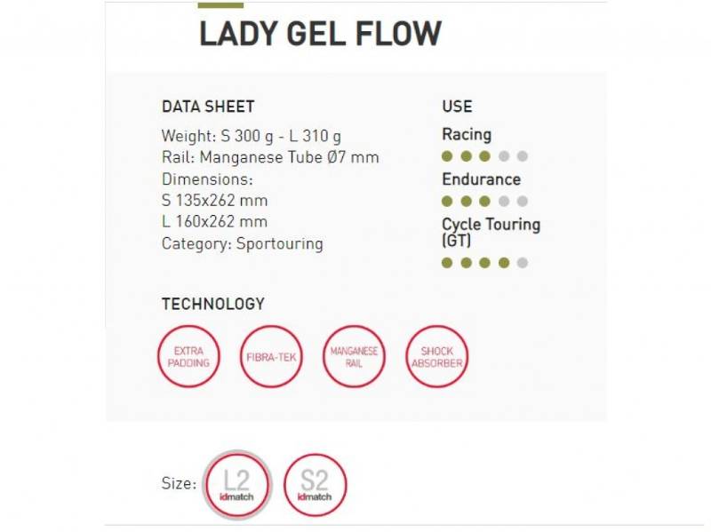 Asiento Selle Italia Lady Gel TM Flow L2