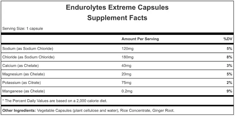 Endurolytes Extreme Sobre 3 Caps