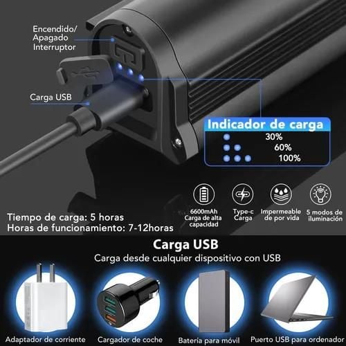 Luz Delantera 2800 Lumens Barra 5 Led