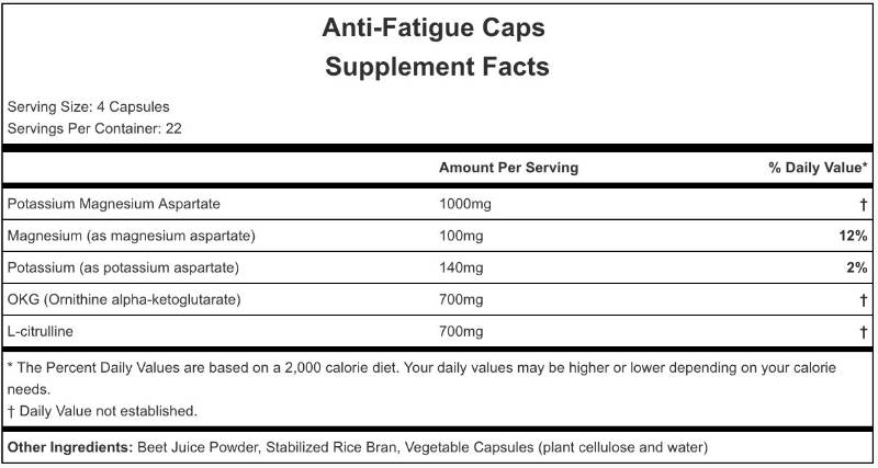 Anti-Fatigue Hammer 90 Caps