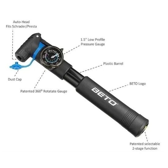 Bomba Beto Plastica Con Manometro CRH-030PG