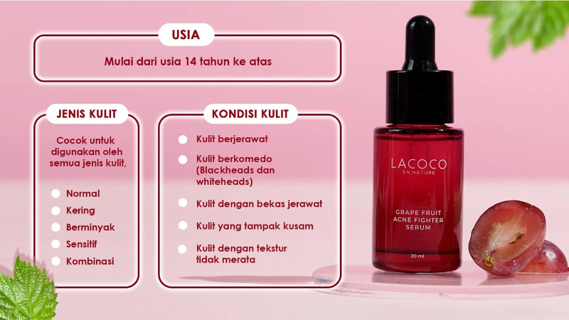 Grape Fruit Acne Fighter Serum