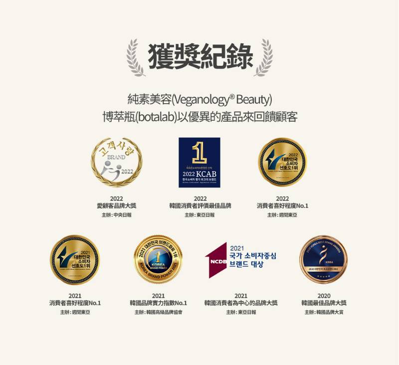 RIMAN Botalab 絲蔻植護洗髮露